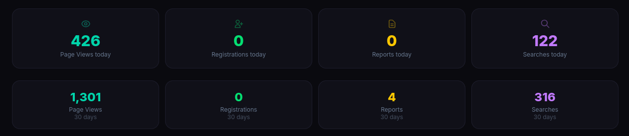 vmdb_temp_metrics.png